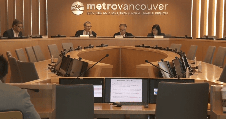 Metro Vancouver board chairs could see K pay bumps under proposed changes – BC